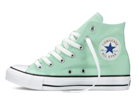 Converse All Star высокие бирюзовые (35-40). Конверс Ол Стар